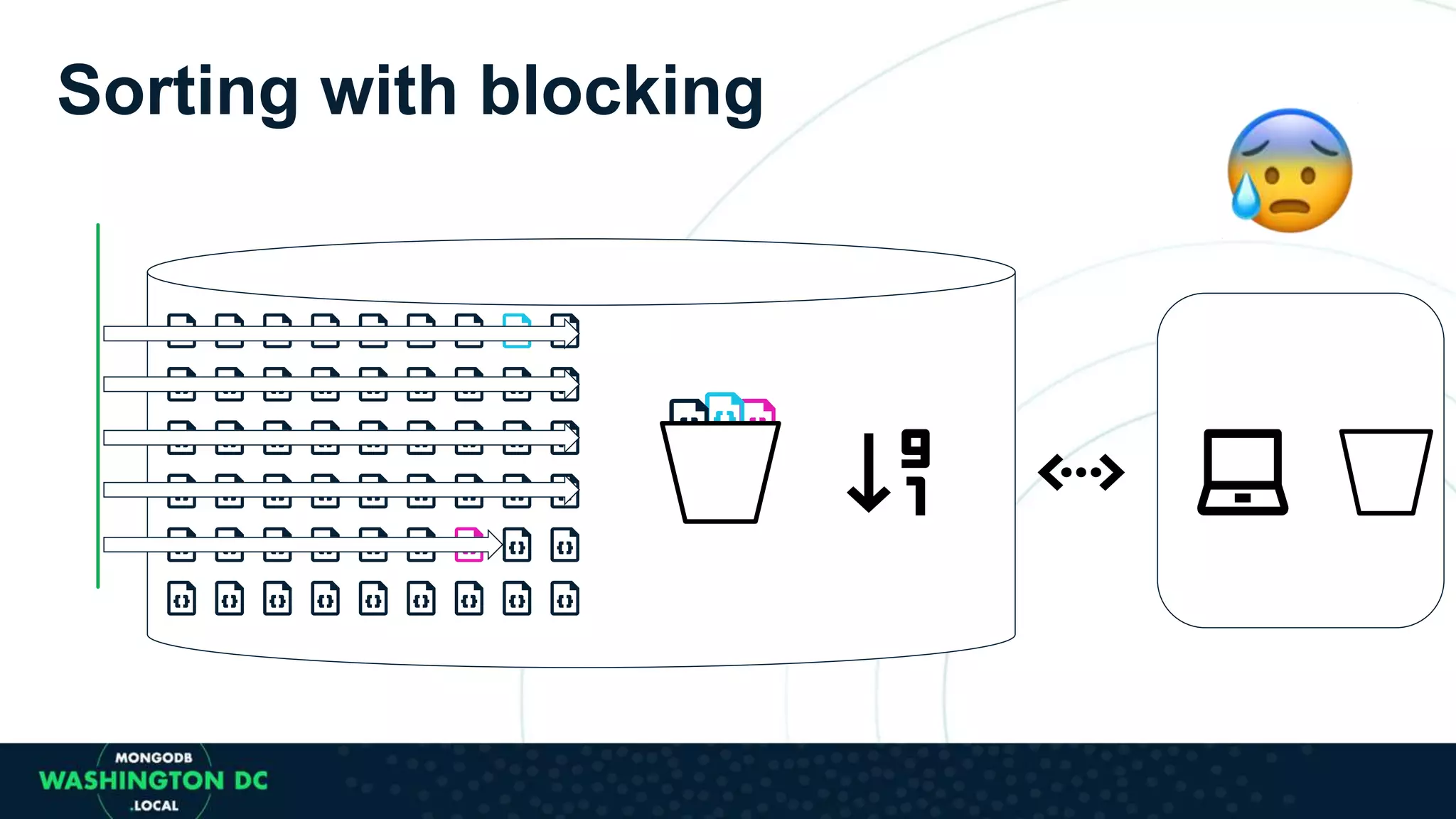 Sorting with blocking
 