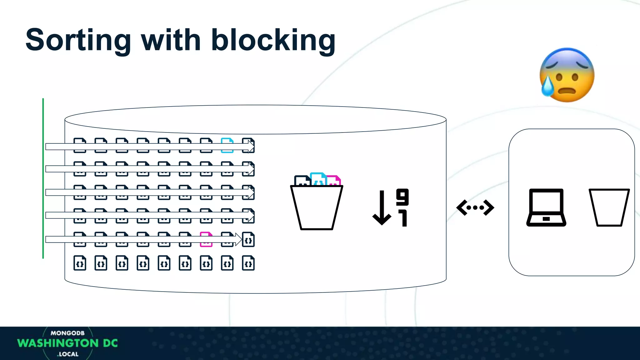 Sorting with blocking
 