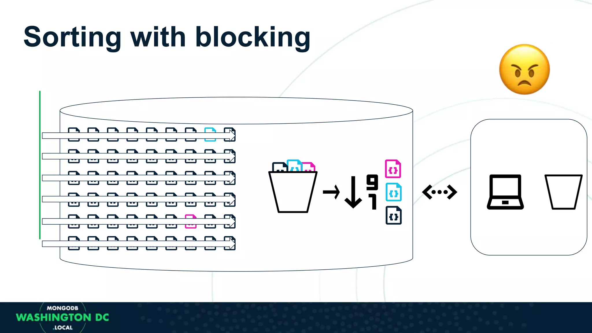 Sorting with blocking
 