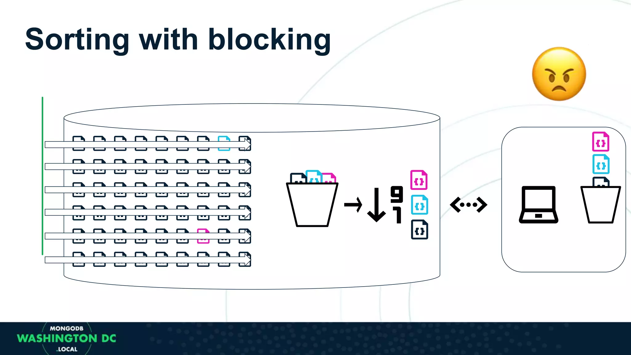 Sorting with blocking
 