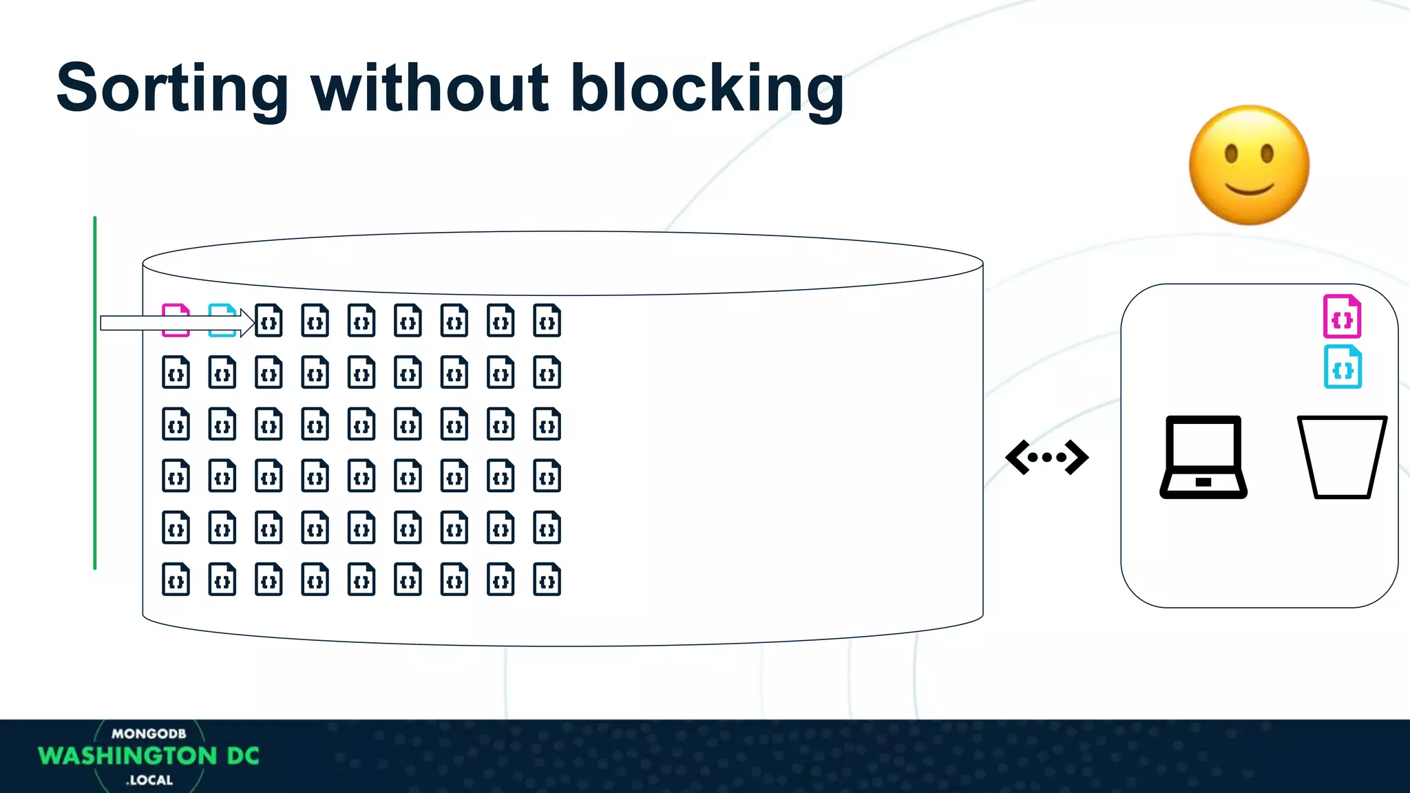 Sorting without blocking
 