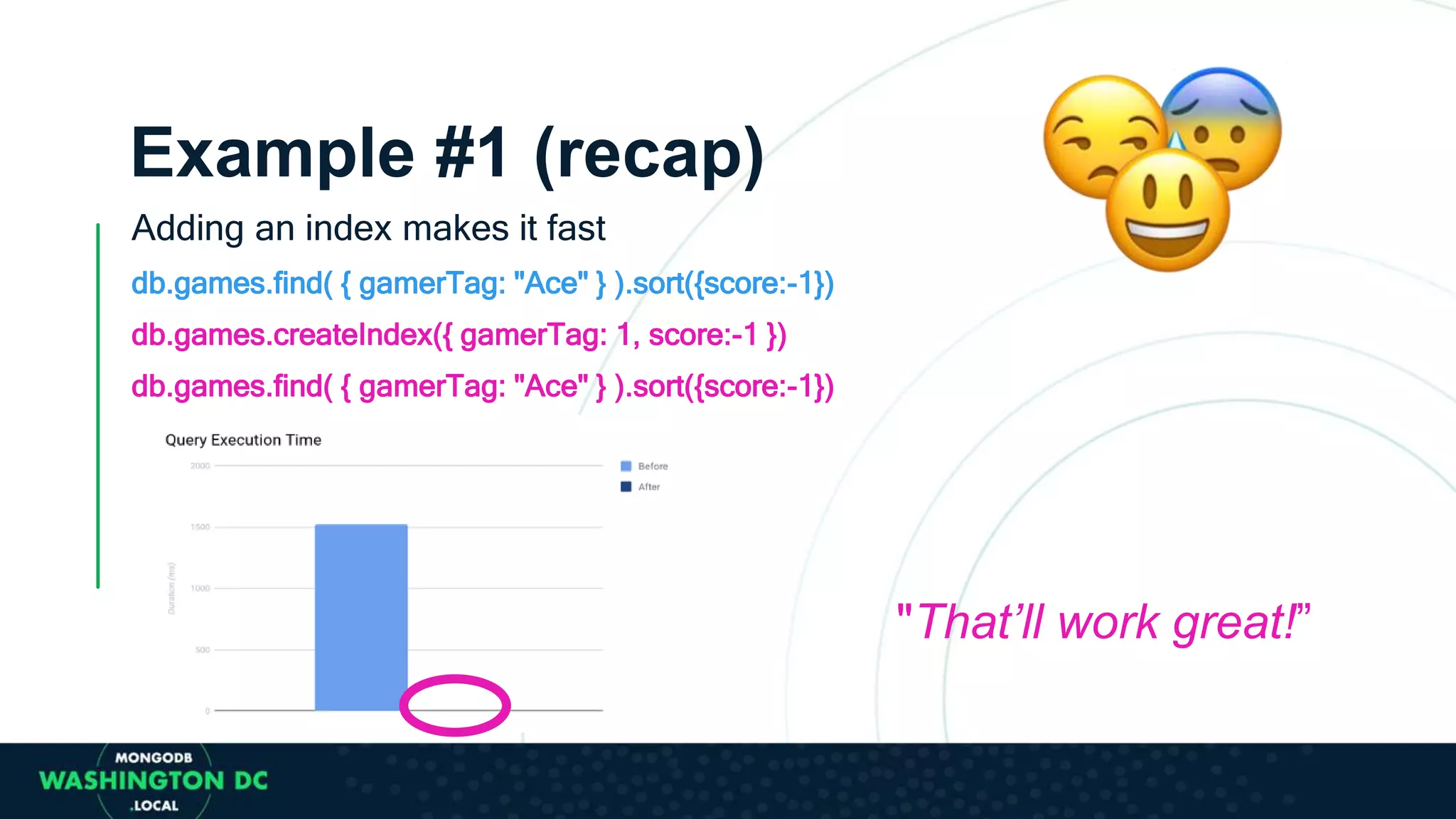 Adding an index makes it fast
db.games.find( { gamerTag: "Ace" } ).sort({score:-1})
db.games.createIndex({ gamerTag: 1, score:-1 })
db.games.find( { gamerTag: "Ace" } ).sort({score:-1})
"That’ll work great!”
Example #1 (recap)
 