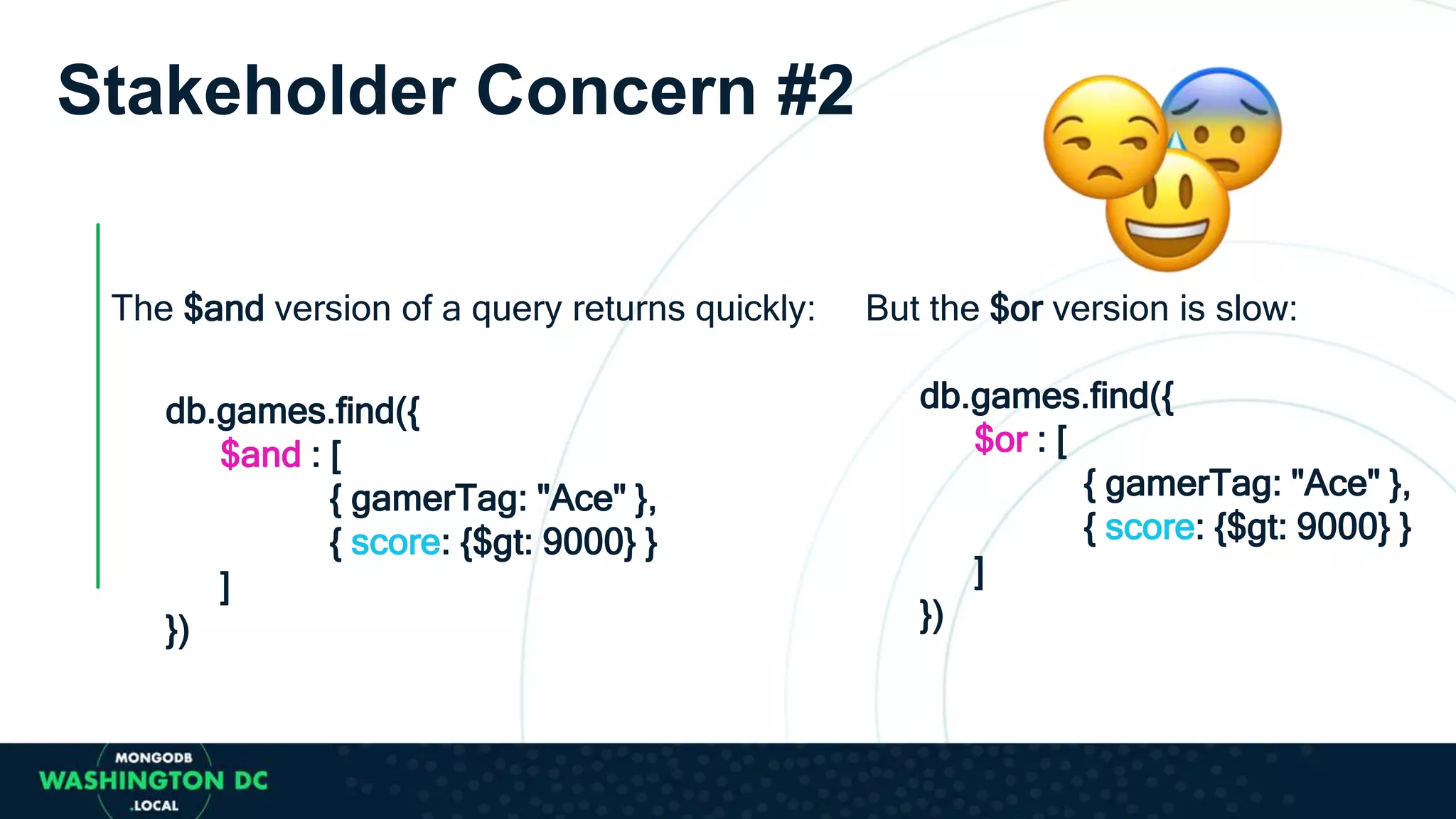 The $and version of a query returns quickly:
db.games.find({
$and : [
{ gamerTag: "Ace" },
{ score: {$gt: 9000} }
]
})
But the $or version is slow:
db.games.find({
$or : [
{ gamerTag: "Ace" },
{ score: {$gt: 9000} }
]
})
Stakeholder Concern #2
 