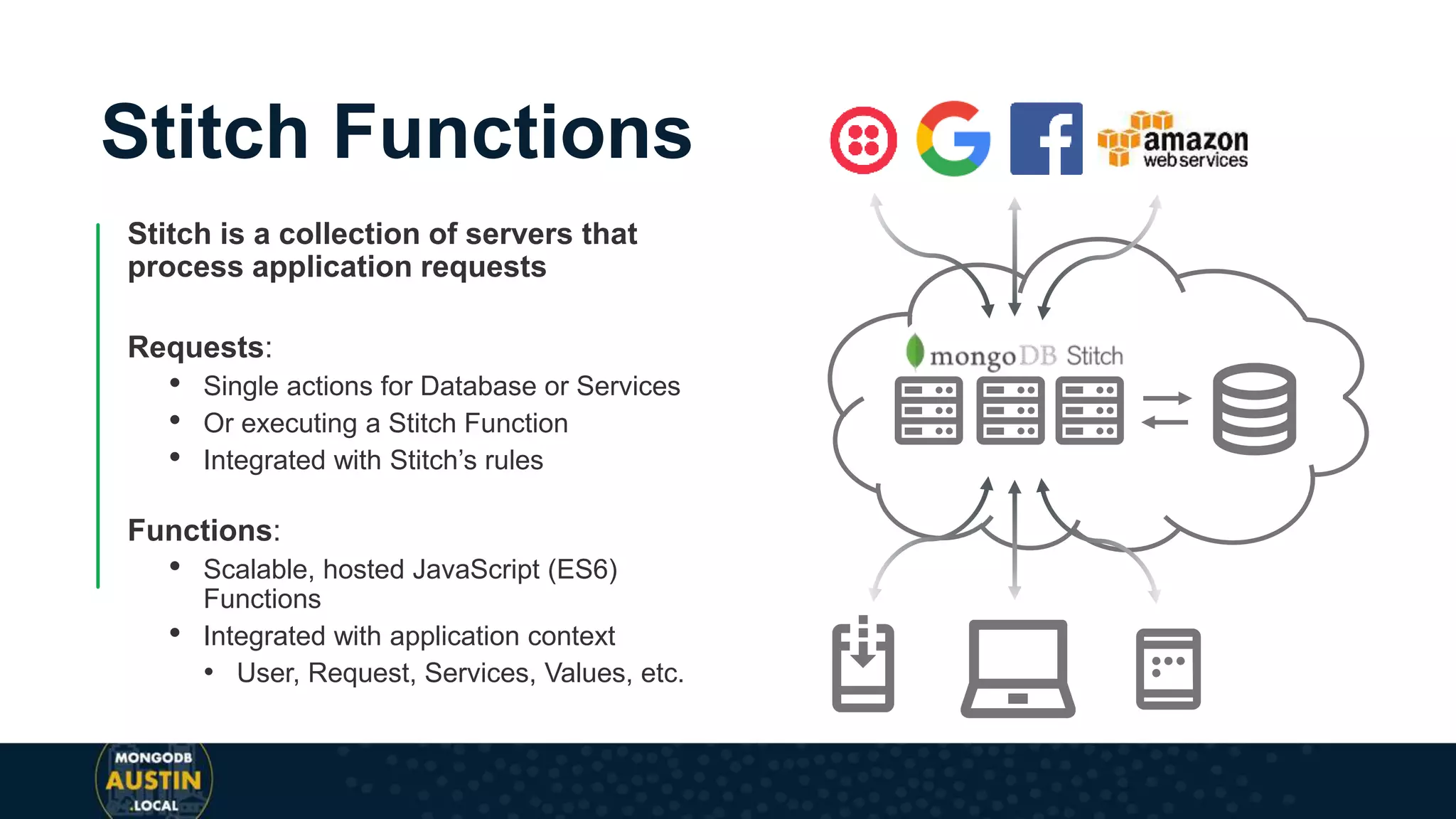 Stitch Functions
Stitch is a collection of servers that
process application requests
Requests:
• Single actions for Database or Services
• Or executing a Stitch Function
• Integrated with Stitch’s rules
Functions:
• Scalable, hosted JavaScript (ES6)
Functions
• Integrated with application context
• User, Request, Services, Values, etc.
 