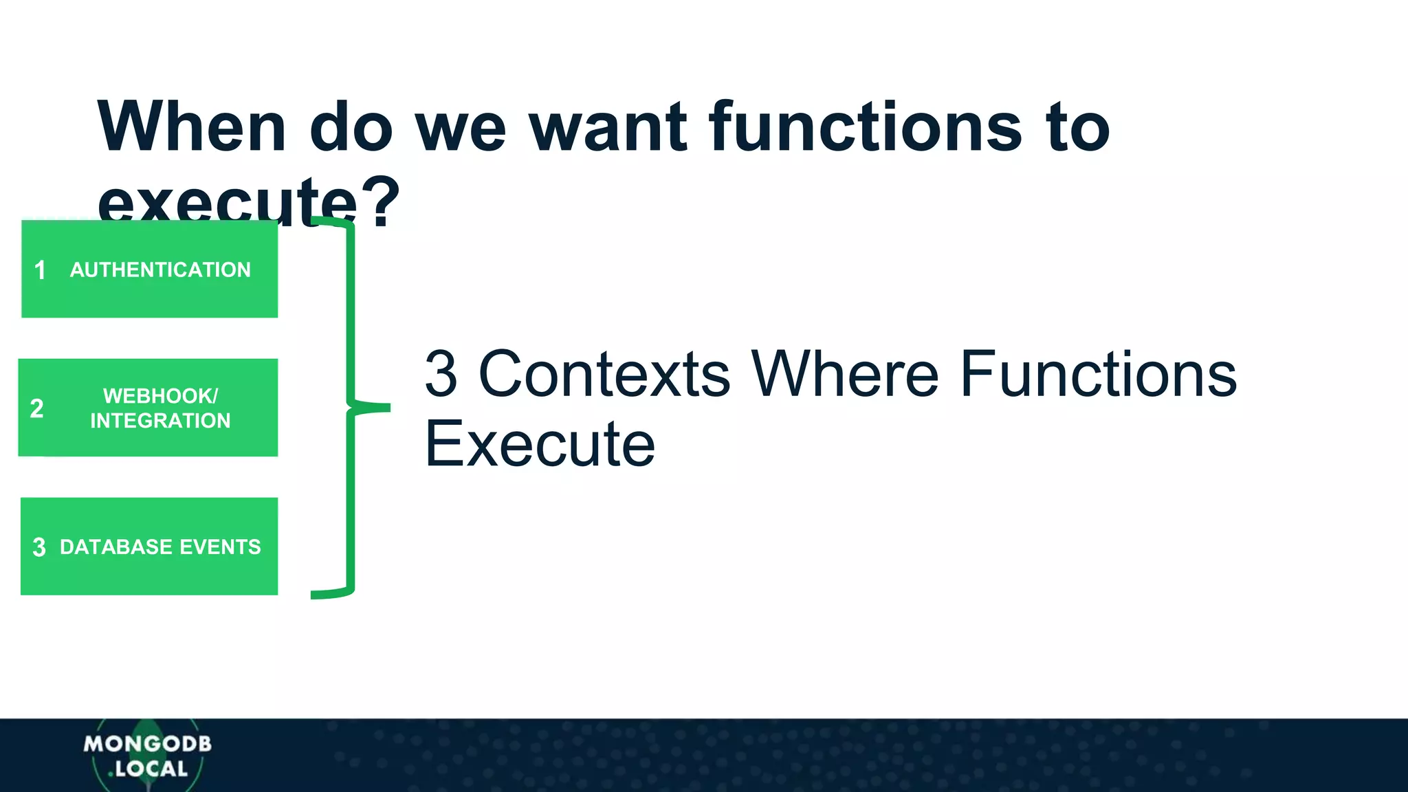 When do we want functions to
execute?
AUTHENTICATION
WEBHOOK/
INTEGRATION
DATABASE EVENTS
3 Contexts Where Functions
Execute
1
2
3
 