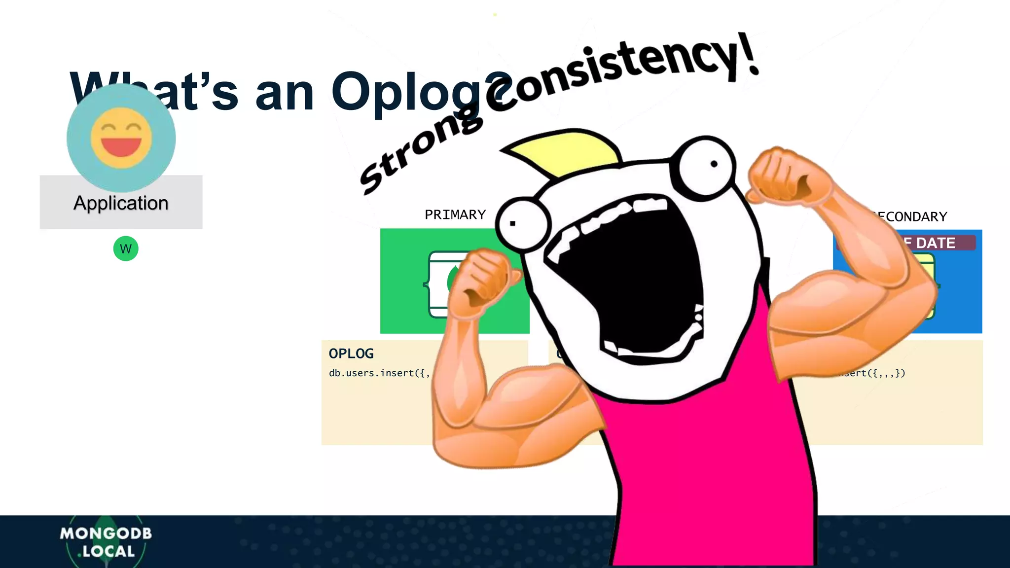 OPLOGOPLOG OPLOG
Application
W
R
db.users.insert({,,,})
PRIMARY SECONDARY SECONDARY
db.users.insert({,,,})
A
C
K
db.users.insert({,,,})
R
What’s an Oplog?
OUT OF DATE OUT OF DATE
 