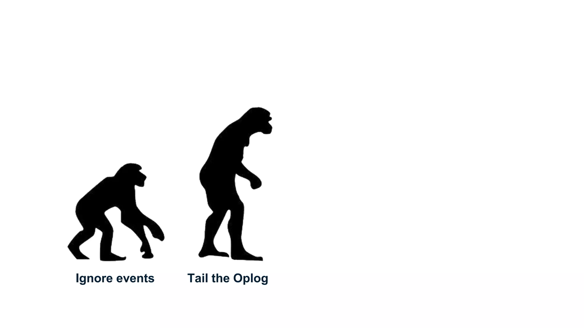 Ignore events Tail the Oplog Set up change
streams
Triggers
 