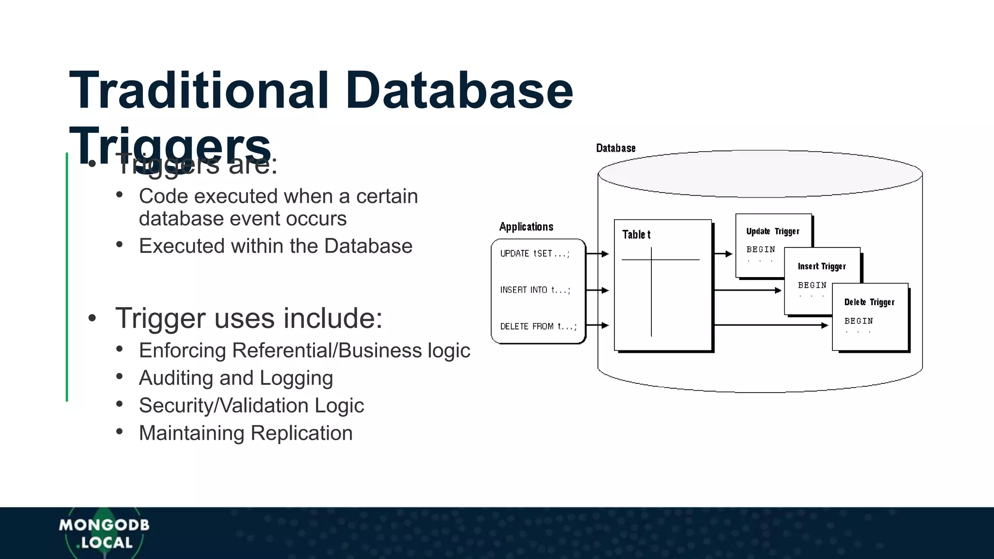 Traditional Database
Triggers• Triggers are:
• Code executed when a certain
database event occurs
• Executed within the Database
• Trigger uses include:
• Enforcing Referential/Business logic
• Auditing and Logging
• Security/Validation Logic
• Maintaining Replication
 