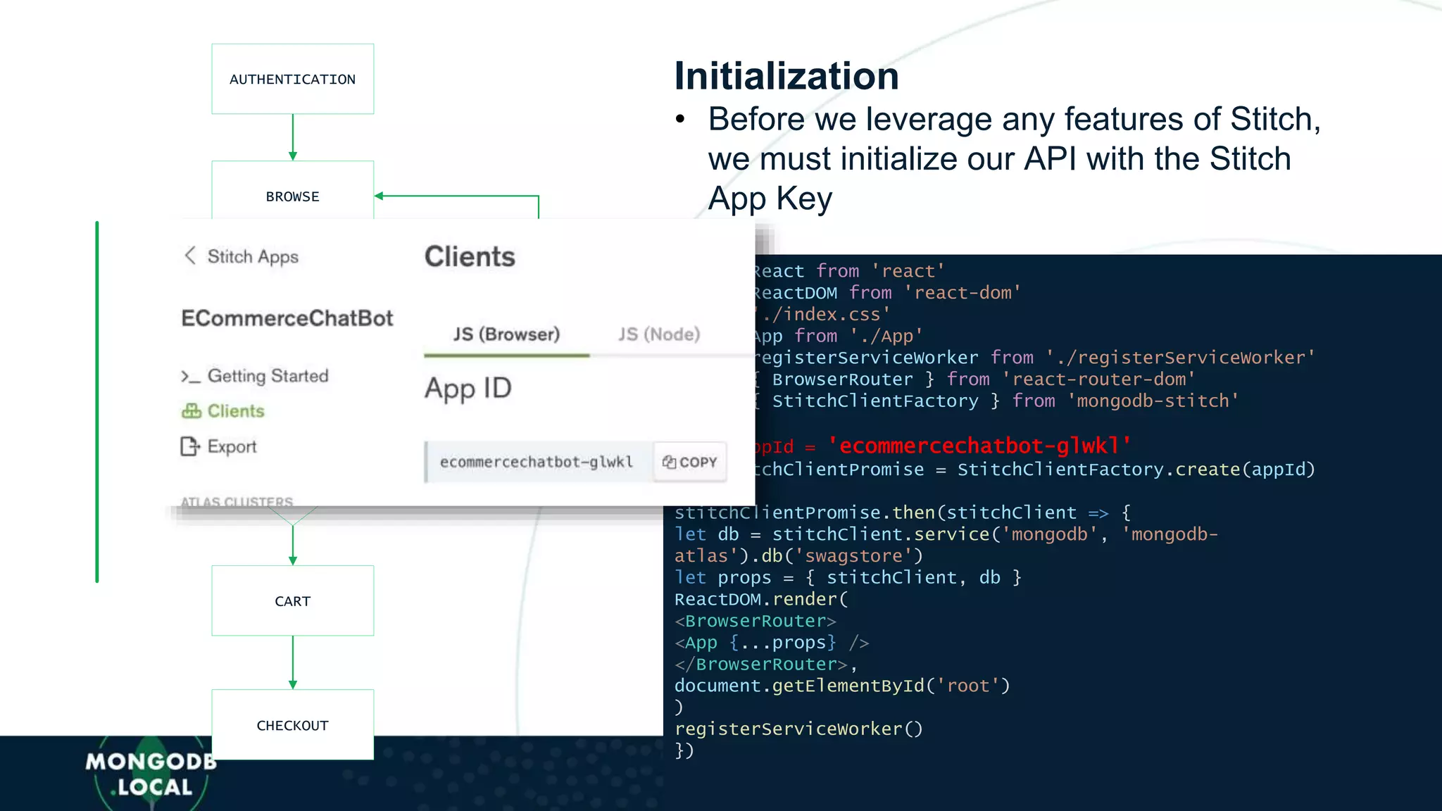 AUTHENTICATION
BROWSE
SELECT ITEM
IN
STOCK?
CART
CHECKOUT
UPDATE NOTIFY
Initialization
• Before we leverage any features of Stitch,
we must initialize our API with the Stitch
App Key
import React from 'react'
import ReactDOM from 'react-dom'
import './index.css'
import App from './App'
import registerServiceWorker from './registerServiceWorker'
import { BrowserRouter } from 'react-router-dom'
import { StitchClientFactory } from 'mongodb-stitch'
const appId = 'ecommercechatbot-glwkl'
let stitchClientPromise = StitchClientFactory.create(appId)
stitchClientPromise.then(stitchClient => {
let db = stitchClient.service('mongodb', 'mongodb-
atlas').db('swagstore')
let props = { stitchClient, db }
ReactDOM.render(
<BrowserRouter>
<App {...props} />
</BrowserRouter>,
document.getElementById('root')
)
registerServiceWorker()
})
 
