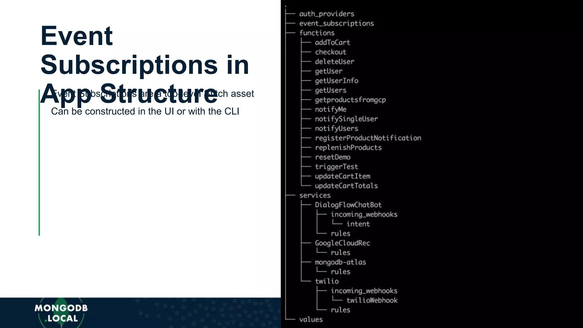 Event
Subscriptions in
App StructureEvent Subscriptions are a top-level Stitch asset
Can be constructed in the UI or with the CLI
 