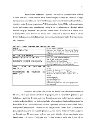 154
Apresentamos no Quadro 2 algumas características que delineiam o perfil de
Valério, revelando a diversidade de cursos e atividades profissionais que vivenciou ao longo
de sua carreira como educador. Necessitando ingressar rapidamente no mercado de trabalho, e
visando o sonho de tornar-se professor, Valério concluiu o Ensino Médio profissionalizante e
depois realizou três cursos superiores de graduação em licenciatura curta – Estudos sociais,
Letras e Pedagogia. Ingressou como professor na rede pública de ensino aos 20 anos de idade,
e desempenhou várias funções em poucos anos: Orientador de educação Moral e Cívica,
Diretor de Escola, Assistente Pedagógico, Supervisor de Ensino e formador de professores(as)
para concursos.
QUADRO 2. DADOS GERAIS SOBRE OS SUJEITOS: Valério
IDADE 48 anos (nasceu em 1962)
OCUPAÇÃO ATUAL Supervisor de Ensino na Diretoria de Ensino
Regional de uma cidade no interior do Estado de
São Paulo, desde os 28 anos.
GRAU DE ESCOLARIDADE Graduação
ESCOLARIDADE DO PAI E DA MÃE Pai: 1ª. a 4ª. série (curso incompleto)
Mãe: 1ª. a 4ª. série (curso completo)
FORMAÇÃO ESCOLAR E ACADÊMICA Ensino Técnico de Contabilidade
Licenciatura curta em Estudos Sociais e Letras,
Pedagogia (Administração Escolar), Direito
ANO E IDADE DE INGRESSO NA
DOCÊNCIA
1982
20 anos
MODALIDADES DE TRABALHO NA
EDUCAÇÃO
Professor de História (5ª. a 8ª. séries)
Professor de Língua Portuguesa (5ª. a 8ª. séries)
Orientador de Educação Moral e Cívica (5ª. a 8ª.
séries)
Diretor de Escola
Assistente Pedagógico
Supervisor de Ensino
Formador de professores em cursos preparatórios
para concursos.
O segundo participante convidado é um professor universitário aposentado, de
66 anos, viúvo, que mantém atividades de pesquisa junto à universidade pública na qual
trabalhou, e participa de uma equipe de formadores(as) que elabora projetos educativos
voltados ao Ensino Médio, em órgãos vinculados à Secretaria de Estado da Educação de São
Paulo. Filho de um casal de imigrantes italianos, o professor José nasceu numa cidade da área
metropolitana de São Paulo, e foi motivado por uma professora a entrar para a Escola Normal,
pois, segundo ela, seria um excelente professor. Assim como o professor Valério, ingressou
na docência aos 20 anos, como professor das séries iniciais; iniciou sua atuação como
Coordenador e Orientador Pedagógico aos 23 anos, como formador nos órgãos oficiais
 