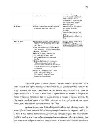 178
para não adoecer. trabalhos coletivos, para o
estabelecimento de amizades,
individualismo, busca
solitária pelos objetivos, falta
de confiança nas pessoas,
perfeccionismo.
Religião • Acesso aos hinários: letras de músicas
eram fontes de leitura prazerosa;
• Doutrina rígida: isolamento
em relação às demais
religiões;
• Ambiente anti-católico em
casa;
• Falta de acesso à cultura e ao
lazer.
Vida no sítio • Sofrimento e trabalho pesado; trabalho
na roça desde criança: observação da
vida difícil;
• Tios buscaram melhores condições de
vida na cidade: e foram bem sucedidos;
•Visão de classe média;
• Estudos escolares: representam
perspectiva de deixar a roça;
•Valorização da escolarização pela
família;
• Profecia da família: inteligência de
Valério; sucesso dele nos estudos
(favorece a boa auto-estima; estimula a
vontade de corresponder às expectativas
dos adultos);
• Livros de História dos tios (Valério
ficava maravilhado com as
informações): fonte de leitura,
juntamente com o jornal;
• Avô pai-patrão: rigorosidade;
•Sofrimento e trabalho pesado;
trabalho na roça desde criança
Mediante o quadro de análise que nos expõe a infância de Valério, observamos
como sua vida está repleta de condições transformadoras, no que diz respeito à formação do
sujeito enquanto indivíduo e profissional. A vida familiar proporcionou-lhe a crença na
própria capacidade, a curiosidade pelos estudos, especialmente de História, o desejo de se
formar professor, a transmissão de bons valores morais, a imagem positiva da profissão de
educador, a vontade de superar a vida difícil enfrentada no meio rural, a descoberta de outro
mundo, farto em novidades e outras formas de ser e viver.
A educação maternal é destacada na constituição da auto-estima do sujeito e da
valorização social dos membros da família, enquanto produtores rurais, proprietários de terra.
O papel da mãe é central na transmissão de valores, na formação do gosto pelo conhecimento
histórico, na admiração pelas mulheres que conquistam posições de poder. As críticas tecidas
pelo entrevistado a alguns aspectos do comportamento de sua mãe não causaram sentimentos
 
