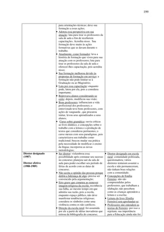 199
para orientações técnicas; deve sua
formação a essas ações;
• Adotou essa perspectiva em sua
atuação: luta para tirar os professores da
sala de aula a fim de receberem
capacitações. Acredita nisso. Sua
formação deve muito às ações
formativas que se davam durante o
trabalho.
• Atualmente, como formador: leva a
história de formação que viveu para sua
atuação com os professores; luta para
tirar os professores da sala de aula e
oferecer-lhes capacitação, pois acredita
nisso;
• Sua formação melhorou devido às
propostas de formação em serviço; a
formação não pode limitar-se à
Graduação ou ao Magistério;
• Luta por essa capacitação: enquanto
pode, lutou por ela, pois a considera
importante;
• Reprovava alunos considerando-se
certo: depois, modificou sua visão;
• Bons professores: influenciam a vida
profissional dos professores; o
entrevistado teve bons professores, com
ações de vanguarda , que procurou
imitar, levou seus aprendizados a seus
alunos;
• Curso sobre gramática: ouviu críticas
ao livro didático, e concepções sobre o
trabalho com a leitura e a produção de
textos que considerou pertinentes; o
curso mexeu com seus paradigmas, pois
caracterizava seu trabalho como
tradicional; buscou mudar sua prática
pela necessidade de modificar o ensino
da língua; incorporou as novas
metodologias;
Diretor designado
(1987)
Diretor efetivo
(1988-1989)
• Ser diretor: vislumbrou essa
possibilidade após constatar seu sucesso
no concurso; planejou sair da sala de
aula para poder escolher seu período de
férias de acordo com as datas de
concurso;
• Não aceita a opinião das pessoas porque
detêm a liderança de algo; precisa ser
convencido pela argumentação;
• Erro grave que cometeu ao remover
imagem religiosa da escola: reconhecia
sua falha, ao mesmo tempo em que
admitiu sua razão, pois a escola,
enquanto espaço público, não deve
manifestar tendências religiosas;
considera os símbolos como uma
violência contra os não católicos;
• Direção da escola rural: foi assumida
por ele a partir de idéias inovadoras que
retirou da bibliografia do concurso;
• Diretor designado em escola
rural: comunidade politizada,
questionadora; vários
diretores tentaram assumir a
escola e não permaneceram,
não tinham boas relações
com a comunidade;
• Concepções de Emília
Ferreiro: não são
compreendidas pelos
professores, que trabalham a
silabação; não percebem
como as crianças aprendem a
leitura e a escrita;
• Leitura do livro [Emília
Ferreiro] sem aprofundar-se;
• Professores não entendem as
teorias de Ferreiro: por isso a
rejeitam; sua importância
para a Educação ainda não foi
 
