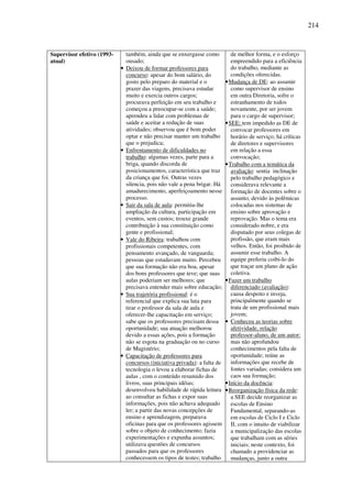 214
Supervisor efetivo (1993-
atual)
também, ainda que se enxergasse como
ousado;
• Deixou de formar professores para
concurso: apesar do bom salário, do
gosto pelo preparo do material e o
prazer das viagens, precisava estudar
muito e exercia outros cargos;
procurava perfeição em seu trabalho e
começou a preocupar-se com a saúde;
aprendeu a lidar com problemas de
saúde e aceitar a redução de suas
atividades; observou que é bom poder
optar e não precisar manter um trabalho
que o prejudica;
• Enfrentamento de dificuldades no
trabalho: algumas vezes, parte para a
briga, quando discorda de
posicionamentos, característica que traz
da criança que foi. Outras vezes
silencia, pois não vale a pena brigar. Há
amadurecimento, aperfeiçoamento nesse
processo.
• Sair da sala de aula: permitiu-lhe
ampliação da cultura, participação em
eventos, sem custos; trouxe grande
contribuição à sua constituição como
gente e profissional;
• Vale do Ribeira: trabalhou com
profissionais competentes, com
pensamento avançado, de vanguarda;
pessoas que estudavam muito. Percebeu
que sua formação não era boa, apesar
dos bons professores que teve; que suas
aulas poderiam ser melhores; que
precisava entender mais sobre educação;
• Sua trajetória profissional: é o
referencial que explica sua luta para
tirar o professor da sala de aula e
oferecer-lhe capacitação em serviço;
sabe que os professores precisam dessa
oportunidade; sua atuação melhorou
devido a essas ações, pois a formação
não se esgota na graduação ou no curso
de Magistério;
• Capacitação de professores para
concursos (iniciativa privada): a falta de
tecnologia o levou a elaborar fichas de
aulas , com o conteúdo resumido dos
livros, suas principais idéias;
desenvolveu habilidade de rápida leitura
ao consultar as fichas e expor suas
informações, pois não achava adequado
ler; a partir das novas concepções de
ensino e aprendizagem, preparava
oficinas para que os professores agissem
sobre o objeto de conhecimento; fazia
experimentações e expunha assuntos;
utilizava questões de concursos
passados para que os professores
conhecessem os tipos de testes; trabalho
de melhor forma, e o esforço
empreendido para a eficiência
do trabalho, mediante as
condições oferecidas.
•Mudança de DE: ao assumir
como supervisor de ensino
em outra Diretoria, sofre o
estranhamento de todos
novamente, por ser jovem
para o cargo de supervisor;
•SEE: tem impedido as DE de
convocar professores em
horário de serviço; há críticas
de diretores e supervisores
em relação a essa
convocação;
•Trabalho com a temática da
avaliação: sentia inclinação
pelo trabalho pedagógico e
considerava relevante a
formação de docentes sobre o
assunto, devido às polêmicas
colocadas nos sistemas de
ensino sobre aprovação e
reprovação. Mas o tema era
considerado nobre, e era
disputado por seus colegas de
profissão, que eram mais
velhos. Então, foi proibido de
assumir esse trabalho. A
equipe preferiu coibi-lo do
que traçar um plano de ação
coletiva.
•Fazer um trabalho
diferenciado (avaliação):
causa despeito e inveja,
principalmente quando se
trata de um profissional mais
jovem;
• Conheceu as teorias sobre
afetividade, relação
professor-aluno, de um autor:
mas não aprofundou
conhecimentos pela falta de
oportunidade; reúne as
informações que recebe de
fontes variadas; considera um
caos sua formação;
•Início da docência:
•Reorganização física da rede:
a SEE decide reorganizar as
escolas de Ensino
Fundamental, separando-as
em escolas de Ciclo I e Ciclo
II, com o intuito de viabilizar
a municipalização das escolas
que trabalham com as séries
iniciais; neste contexto, foi
chamado a providenciar as
mudanças, junto a outra
 