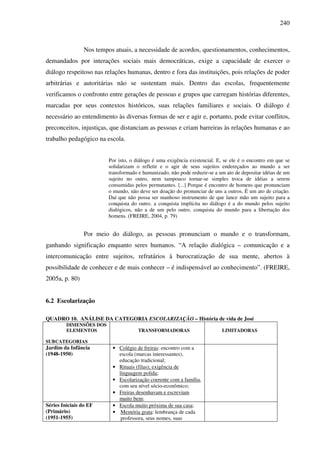 240
Nos tempos atuais, a necessidade de acordos, questionamentos, conhecimentos,
demandados por interações sociais mais democráticas, exige a capacidade de exercer o
diálogo respeitoso nas relações humanas, dentro e fora das instituições, pois relações de poder
arbitrárias e autoritárias não se sustentam mais. Dentro das escolas, frequentemente
verificamos o confronto entre gerações de pessoas e grupos que carregam histórias diferentes,
marcadas por seus contextos históricos, suas relações familiares e sociais. O diálogo é
necessário ao entendimento às diversas formas de ser e agir e, portanto, pode evitar conflitos,
preconceitos, injustiças, que distanciam as pessoas e criam barreiras às relações humanas e ao
trabalho pedagógico na escola.
Por isto, o diálogo é uma exigência existencial. E, se ele é o encontro em que se
solidarizam o refletir e o agir de seus sujeitos endereçados ao mundo a ser
transformado e humanizado, não pode reduzir-se a um ato de depositar idéias de um
sujeito no outro, nem tampouco tornar-se simples troca de idéias a serem
consumidas pelos permutantes. [...] Porque é encontro de homens que pronunciam
o mundo, não deve ser doação do pronunciar de uns a outros. É um ato de criação.
Daí que não possa ser manhoso instrumento de que lance mão um sujeito para a
conquista do outro. a conquista implícita no diálogo é a do mundo pelos sujeito
dialógicos, não a de um pelo outro. conquista do mundo para a libertação dos
homens. (FREIRE, 2004, p. 79)
Por meio do diálogo, as pessoas pronunciam o mundo e o transformam,
ganhando significação enquanto seres humanos. “A relação dialógica – comunicação e a
intercomunicação entre sujeitos, refratários à burocratização de sua mente, abertos à
possibilidade de conhecer e de mais conhecer – é indispensável ao conhecimento”. (FREIRE,
2005a, p. 80)
6.2 Escolarização
QUADRO 10. ANÁLISE DA CATEGORIA ESCOLARIZAÇÃO – História de vida de José
DIMENSÕES DOS
ELEMENTOS
SUBCATEGORIAS
TRANSFORMADORAS LIMITADORAS
Jardim da Infância
(1948-1950)
• Colégio de freiras: encontro com a
escola (marcas interessantes),
educação tradicional;
• Rituais (filas); exigência de
linguagem polida;
• Escolarização coerente com a família,
com seu nível sócio-econômico;
• Freiras desenhavam e escreviam
muito bem;
Séries Iniciais do EF
(Primário)
(1951-1955)
• Escola muito próxima de sua casa;
• Memória grata: lembrança de cada
professora, seus nomes, suas
 