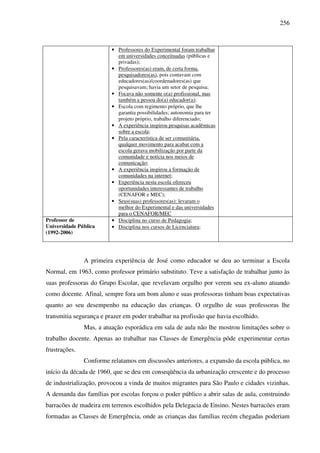 256
• Professores do Experimental foram trabalhar
em universidades conceituadas (públicas e
privadas);
• Professores(as) eram, de certa forma,
pesquisadores(as), pois contavam com
educadores(as)/coordenadores(as) que
pesquisavam; havia um setor de pesquisa;
• Focava não somente o(a) profissional, mas
também a pessoa do(a) educador(a);
• Escola com regimento próprio, que lhe
garantia possibilidades; autonomia para ter
projeto próprio, trabalho diferenciado;
• A experiência inspirou pesquisas acadêmicas
sobre a escola;
• Pela característica de ser comunitária,
qualquer movimento para acabar com a
escola gerava mobilização por parte da
comunidade e notícia nos meios de
comunicação;
• A experiência inspirou a formação de
comunidades na internet;
• Experiência nesta escola ofereceu
oportunidades interessantes de trabalho
(CENAFOR e MEC);
• Seus(suas) professores(as): levaram o
melhor do Experimental e das universidades
para o CENAFOR/MEC
Professor de
Universidade Pública
(1992-2006)
• Disciplina no curso de Pedagogia;
• Disciplina nos cursos de Licenciatura;
A primeira experiência de José como educador se deu ao terminar a Escola
Normal, em 1963, como professor primário substituto. Teve a satisfação de trabalhar junto às
suas professoras do Grupo Escolar, que revelavam orgulho por verem seu ex-aluno atuando
como docente. Afinal, sempre fora um bom aluno e suas professoras tinham boas expectativas
quanto ao seu desempenho na educação das crianças. O orgulho de suas professoras lhe
transmitia segurança e prazer em poder trabalhar na profissão que havia escolhido.
Mas, a atuação esporádica em sala de aula não lhe mostrou limitações sobre o
trabalho docente. Apenas ao trabalhar nas Classes de Emergência pôde experimentar certas
frustrações.
Conforme relatamos em discussões anteriores, a expansão da escola pública, no
início da década de 1960, que se deu em conseqüência da urbanização crescente e do processo
de industrialização, provocou a vinda de muitos migrantes para São Paulo e cidades vizinhas.
A demanda das famílias por escolas forçou o poder público a abrir salas de aula, construindo
barracões de madeira em terrenos escolhidos pela Delegacia de Ensino. Nestes barracões eram
formadas as Classes de Emergência, onde as crianças das famílias recém chegadas poderiam
 