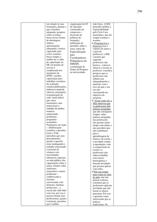 296
em relação às suas
formações, planeja o
que considera
adequado, pesquisa
sobre os temas,
busca novas formas
de abordagem,
elabora
apresentações
adequadas; é pouco
capacitado para
certos assuntos,
busca sempre o
melhor de si; falta
de capacitação na
DE em horário de
serviço é
compensada nos
momentos de
HTPC; recebeu
capacitação para
trabalhar a temática
da avaliação:
estudou publicações,
elaborava material,
oferecia orientações;
reorganização da
rede: tarefa difícil,
que causa
transtornos, mas
tentou fazer o
trabalho da melhor
maneira,
amenizando
problemas;
programas
assumidos:
Parâmetros em Ação
– Alfabetização
(reeditou a apostila),
Letra e Vida
(percebeu que seus
procedimentos
quanto à apostila
eram inadequados);
trabalho relacionado
à inclusão de
crianças com
necessidades
educativas especiais
na rede pública (faz
capacitações sobre o
tema); estudos sobre
síndromes,
transtornos e outros
problemas –
colabora para a
inclusão
conversando com
diretores, famílias,
professores – a
escola não sabe lidar
com isso, por isso é
preciso formar seus
profissionais; quanto
à inclusão, percebeu
que é melhor
organização de GT
de educação
continuada em
congressos –
discussão de
políticas de
formação;
publicação de
periódico sobre o
tema; curso de
Especialização
para
Coordenadores
Pedagógicos da
SMESP;
coordenação de
Grupo de Pesquisa
na universidade.
rede física. A SEE
pretendia atribuir a
responsabilidade
pelo Ciclo I aos
municípios, mas ele
sempre estudou o
assunto;
• Programa Ler e
Escrever (traz o
caderno do aluno e
o guia do
professor): a SEE
concluiu que
capacitar
professores não
bastava - é preciso
oferecer a receita ao
professor; considera
perigoso que os
professores não
saibam usar
adequadamente o
material, com o
risco de que o seu
uso não
corresponda aos
objetivos da
proposta.
• Assim como ele, a
SEE observou que
os professores têm
práticas arraigadas,
que não conseguem
romper; sobre
práticas arraigadas
dos professores:
eles gastam muito
tempo com cópias e
não percebem que
não contribuem
para a
aprendizagem da
leitura e da escrita –
a atividade conduz
à reprodução e não
à compreensão da
escrita; os
professores não
sabem trabalhar
com classes
heterogêneas e
buscam atividades
que possam aplicar
com todos.
• Não tem tempo
para visitas às salas
de aula, mas nas
poucas realizou,
constatou que os
professores aplicam
atividades que não
fazem os alunos
pensarem. Por isso
a apostila é mais
interessante que as
práticas
tradicionais. Os
 