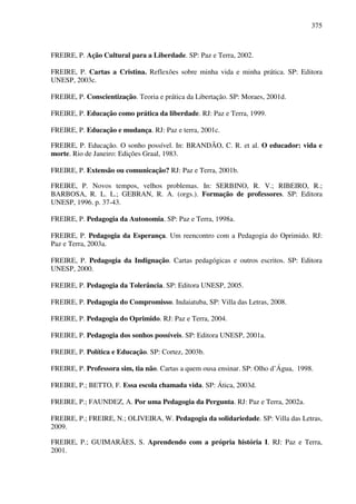 375
FREIRE, P. Ação Cultural para a Liberdade. SP: Paz e Terra, 2002.
FREIRE, P. Cartas a Cristina. Reflexões sobre minha vida e minha prática. SP: Editora
UNESP, 2003c.
FREIRE, P. Conscientização. Teoria e prática da Libertação. SP: Moraes, 2001d.
FREIRE, P. Educação como prática da liberdade. RJ: Paz e Terra, 1999.
FREIRE, P. Educação e mudança. RJ: Paz e terra, 2001c.
FREIRE, P. Educação. O sonho possível. In: BRANDÃO, C. R. et al. O educador: vida e
morte. Rio de Janeiro: Edições Graal, 1983.
FREIRE, P. Extensão ou comunicação? RJ: Paz e Terra, 2001b.
FREIRE, P. Novos tempos, velhos problemas. In: SERBINO, R. V.; RIBEIRO, R.;
BARBOSA, R. L. L.; GEBRAN, R. A. (orgs.). Formação de professores. SP: Editora
UNESP, 1996. p. 37-43.
FREIRE, P. Pedagogia da Autonomia. SP: Paz e Terra, 1998a.
FREIRE, P. Pedagogia da Esperança. Um reencontro com a Pedagogia do Oprimido. RJ:
Paz e Terra, 2003a.
FREIRE, P. Pedagogia da Indignação. Cartas pedagógicas e outros escritos. SP: Editora
UNESP, 2000.
FREIRE, P. Pedagogia da Tolerância. SP: Editora UNESP, 2005.
FREIRE, P. Pedagogia do Compromisso. Indaiatuba, SP: Villa das Letras, 2008.
FREIRE, P. Pedagogia do Oprimido. RJ: Paz e Terra, 2004.
FREIRE, P. Pedagogia dos sonhos possíveis. SP: Editora UNESP, 2001a.
FREIRE, P. Política e Educação. SP: Cortez, 2003b.
FREIRE, P. Professora sim, tia não. Cartas a quem ousa ensinar. SP: Olho d’Água, 1998.
FREIRE, P.; BETTO, F. Essa escola chamada vida. SP: Ática, 2003d.
FREIRE, P.; FAUNDEZ, A. Por uma Pedagogia da Pergunta. RJ: Paz e Terra, 2002a.
FREIRE, P.; FREIRE, N.; OLIVEIRA, W. Pedagogia da solidariedade. SP: Villa das Letras,
2009.
FREIRE, P.; GUIMARÃES, S. Aprendendo com a própria história I. RJ: Paz e Terra,
2001.
 