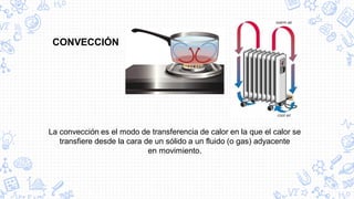 CONVECCIÓN
La convección es el modo de transferencia de calor en la que el calor se
transfiere desde la cara de un sólido a un fluido (o gas) adyacente
en movimiento.