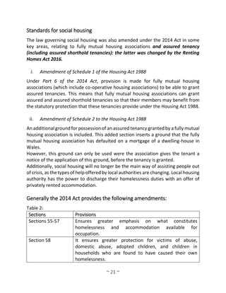 ~ 21 ~
Standards for social housing
The law governing social housing was also amended under the 2014 Act in some
key areas, relating to fully mutual housing associations and assured tenancy
(including assured shorthold tenancies): the latter was changed by the Renting
Homes Act 2016.
i. Amendment of Schedule 1 of the Housing Act 1988
Under Part 6 of the 2014 Act, provision is made for fully mutual housing
associations (which include co-operative housing associations) to be able to grant
assured tenancies. This means that fully mutual housing associations can grant
assured and assured shorthold tenancies so that their members may benefit from
the statutory protection that these tenancies provide under the Housing Act 1988.
ii. Amendment of Schedule 2 to the Housing Act 1988
An additional ground for possession of an assured tenancy granted by a fully mutual
housing association is included. This added section inserts a ground that the fully
mutual housing association has defaulted on a mortgage of a dwelling-house in
Wales.
However, this ground can only be used were the association gives the tenant a
notice of the application of this ground, before the tenancy is granted.
Additionally, social housing will no longer be the main way of assisting people out
of crisis, as the types of help offered by local authorities are changing. Local housing
authority has the power to discharge their homelessness duties with an offer of
privately rented accommodation.
Generally the 2014 Act provides the following amendments:
Table 2:
Sections Provisions
Sections 55-57 Ensures greater emphasis on what constitutes
homelessness and accommodation available for
occupation.
Section 58 It ensures greater protection for victims of abuse,
domestic abuse, adopted children, and children in
households who are found to have caused their own
homelessness.
 