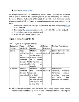 ~ 5 ~
 Entitled to compensation.
All occupation contracts can be ended by a court order. The order will be issued
only if one or more of the statutory grounds are established by the landlord.
However, Chapter 2 of Part 9 of the 2016 Act provides that there are certain
circumstances in which both types of occupation contracts can end without a court
order:
1) The contract-holder has the right to terminate the contract by giving notice
to the landlord;
2) Termination by agreement between the contract-holder and the landlord;
3) Breach of contract by the landlord; and
4) When the sole contract-holder dies.
Types of occupation contracts
Table 1: types of occupation contracts
Occupation
Contract
Type of
Landlord
Type of
Contract
Statute
Provision
Previous Tenant types
Secure Local
Authorities
or
Community
Landlord
(subject to
exceptions)
Modelled on
the current
secure tenancy.
Usually based
on an agreed
term period i.e.
weeks, or
months.
Part 2,
section 8
Secure tenancies and
assured tenancies
Standard Private
Landlord
(subject to
exceptions)
Modelled on
the current
assured
shorthold
tenancy. Can be
for a set period
and expires on
a fixed date.
Part 2,
section 8
Introductory
Tenancies, Demoted
Tenancies, assured
shorthold tenancies,
and other private
tenancies and licences
(1) Secure contracts – includes contracts which are modelled on the current secure
tenancy and assured tenancy issued by local authorities under the Housing Act
 