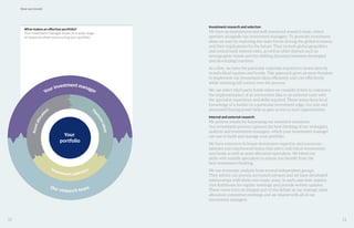 32 33
What makes an effective portfolio?
Your investment manager draws on a wide range
of resources when constructing your portfolio.
How we invest
Investment research and selection
We have an experienced and well-resourced research team, which
operates alongside our investment managers. To generate investment
ideas we start by exploring the main forces driving the global economy
and their implications for the future. They include global geopolitics
and central bank interest rates, as well as other themes such as
demographic trends and the shifting dynamics between developed
and developing countries.
As a firm, we have the particular expertise required to invest directly
in individual equities and bonds. This approach gives us more freedom
to implement our investment ideas efficiently and cost-effectively,
while retaining full control over the process.
We can select third-party funds when we consider it best to outsource
the implementation of an investment idea to an external team with
the specialist experience and skills required. These teams have local
knowledge of a market or a particular investment edge. Our size and
associated buying power help us gain access to such opportunities.
Internal and external research
We achieve results by harnessing our extensive resources.
Our investment process captures the best thinking of our strategists,
analysts and investment managers, which your investment manager
can use to build and manage your portfolio.
We have extensive in-house investment expertise and resources —
talented and experienced teams that select individual investments
and funds as well as asset allocation specialists. We blend our
skills with outside specialists to ensure you benefit from the
best investment thinking.
We use economic analysis from several independent groups.
They inform our process as trusted advisers and we have developed
relationships with them over many years. In each case their experts
visit Rathbones for regular meetings and provide written updates.
These views form an integral part of the debate at our strategic asset
allocation committee meetings and are shared with all of our
investment managers.
Your
portfolio
Our research team
Your investment manager
Th
em
aticideas
Assetallocati
on
Investment selection
 