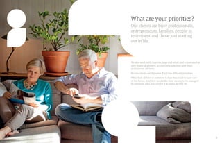 32
What are your priorities?
Our clients are busy professionals,
entrepreneurs, families, people in
retirement and those j...