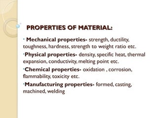 355415620-Engineering-Materials-Presentation.ppt