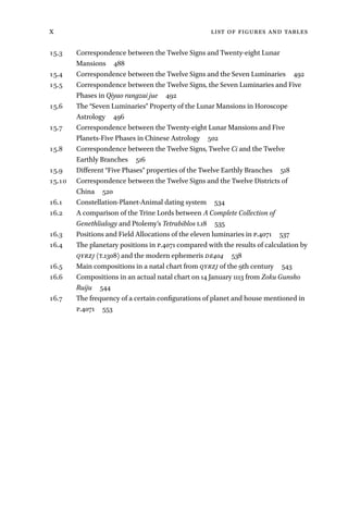 The Circulation Of Astronomical Knowledge In The Ancient World Steele | PDF