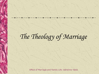 The Theology of Marriage
Office of Marriage and Family Life: Adrienne Yates
 