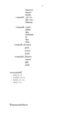 2
-สีผสมอาหาร
-ท่อประปา
-ดินนามัน
การทดลองที่7 - แก้ว 1 ใบ
-ไข่ไก่ 1 ฟอง
-นาส้มสายชู
การทดลองที่8 - ขวดแก้ว
-ไฟขัดไฟ
-เทียน
-นามันไฟแช๊ค
-ผ้า
-เชือก
-นาเย็น
การทดลองที่9 -แก้วกระดาษ
-ลูกโป่ง
-จานแบน
-น้าเปล่า
การทดลองที่10 -นามะนาว
-กระดาษ
-พู่กัน
-เตารีด
งบประมาณเป็นดังนี
- ลูกโป่ง 20 บาท
- เบกกิ้งโซดา 30 บาท
- ดินน้ามัน 35 บาท
- ไฟแช็ก 5 บาท
ขันตอนและแผนดาเนินงาน
 