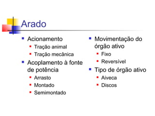 Arado
 Acionamento
 Tração animal
 Tração mecânica
 Acoplamento à fonte
de potência
 Arrasto
 Montado
 Semimontado
 Movimentação do
órgão ativo
 Fixo
 Reversível
 Tipo de órgão ativo
 Aiveca
 Discos
 