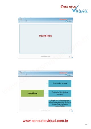 19/02/2014
12
Incumbência
Professora Raquel Tinoco 23
Orientação  jurídica
Incumbência
Promoção dos direitos 
humanos
Defesa em todos os graus, 
judicial e extrajudicial, de forma 
integral e gratuita aos 
necessitados
Professora Raquel Tinoco 24
www.concursovirtual.com.br
www.concursovirtual.com.br
 