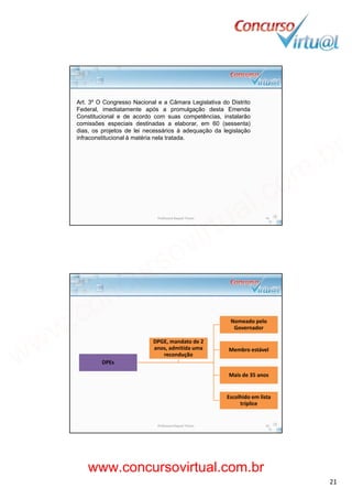 19/02/2014
21
Art. 3º O Congresso Nacional e a Câmara Legislativa do Distrito
Federal, imediatamente após a promulgação desta Emenda
Constitucional e de acordo com suas competências, instalarãop ,
comissões especiais destinadas a elaborar, em 60 (sessenta)
dias, os projetos de lei necessários à adequação da legislação
infraconstitucional à matéria nela tratada.
Professora Raquel Tinoco 41
Nomeado pelo 
G d
DPEs
Governador
Membro estável 
Mais de 35 anos
DPGE, mandato de 2 
anos, admitida uma 
recondução
Escolhido em lista 
tríplice
Professora Raquel Tinoco 42
www.concursovirtual.com.br
www.concursovirtual.com.br
 