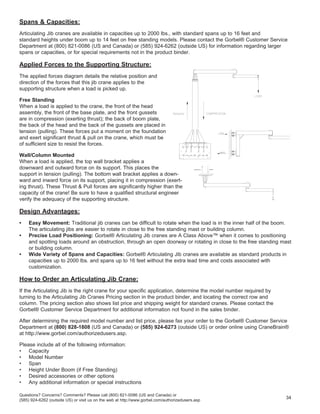 Jibs Structural Introduction-to-Jib-Cranes.pdf