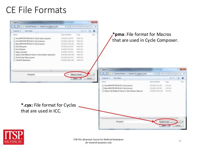 itsp pal training advanced pal file format