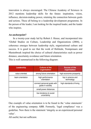 innovation is always encouraged. The Chinese Academy of Sciences in
2012 mentions leadership skills for the future: inspiration, vision,
influence, decision-making power, retaining the connection between goals
and actions. These all belong to a leadership development programme. In
the person of the leader, I am looking for the inspired leader, and the leader
who inspires.
An anchorpoint?
In a twenty-year study led by Robert J. House, and incorporated into
‘Global Studies on Culture, Leadership and Organizations (2004), a
coherence emerges between leadership style, organizational culture and
success. It is good to see that the work of Hofstede, Trompenaars and
Mastenbroek inspired the choice of cultural characteristics such as power
distance, uncertainty avoidance and future orientation.
This is well summarized in the following diagram:
Leadership Culture of the
organisation
Succes of the
organisation
value oriented strong future orientation high economie prosperity
team orientation high performance
orientation
top in science and
technology
connect personal goals with
goals in society
high standards of living
small power distances
low tendency to avoid
uncertainty
One example of value orientation is to be found in the ‘value statements’
of the engineering company ABB. Formerly, ‘legal compliance’ was a
guideline. Now there is the statement ‘integrity as an experienced personal
value’.
All useful, but not sufficient.
 