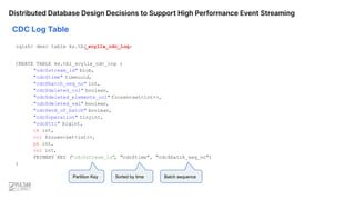 Distributed Database Design Decisions to Support High Performance Event Streaming
cqlsh> desc table ks.tbl
_scylla_cdc_log;
CREATE TABLE ks.tbl_scylla_cdc_log (
"cdc$stream_id" blob,
"cdc$time" timeuuid,
"cdc$batch_seq_no" int,
"cdc$deleted_col" boolean,
"cdc$deleted_elements_col" frozen<set<int>>,
"cdc$deleted_val" boolean,
"cdc$end_of_batch" boolean,
"cdc$operation" tinyint,
"cdc$ttl" bigint,
ck int,
col frozen<set<int>>,
pk int,
val int,
PRIMARY KEY ("cdc$stream_id"
, "cdc$time", "cdc$batch_seq_no")
)
Partition Key Sorted by time Batch sequence
CDC Log Table
 