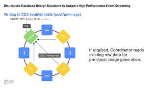 Writing to CDC enabled table (post/preimage)
If required, Coordinator reads
existing row data for
pre-/post image generation.
INSERT INTO base_table(...)...
CQL
(Opt) preimage read
Distributed Database Design Decisions to Support High Performance Event Streaming
 