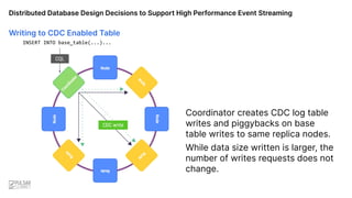 Writing to CDC Enabled Table
Coordinator creates CDC log table
writes and piggybacks on base
table writes to same replica nodes.
While data size written is larger, the
number of writes requests does not
change.
INSERT INTO base_table(...)...
CQL
CDC write
Distributed Database Design Decisions to Support High Performance Event Streaming
 
