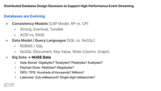Distributed Database Design Decisions to Support High Performance Event Streaming
Databases are Evolving
+ Consistency Mod...