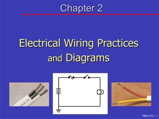 MElec-Ch2 - 1
Chapter 2
Electrical Wiring Practices
and Diagrams
 