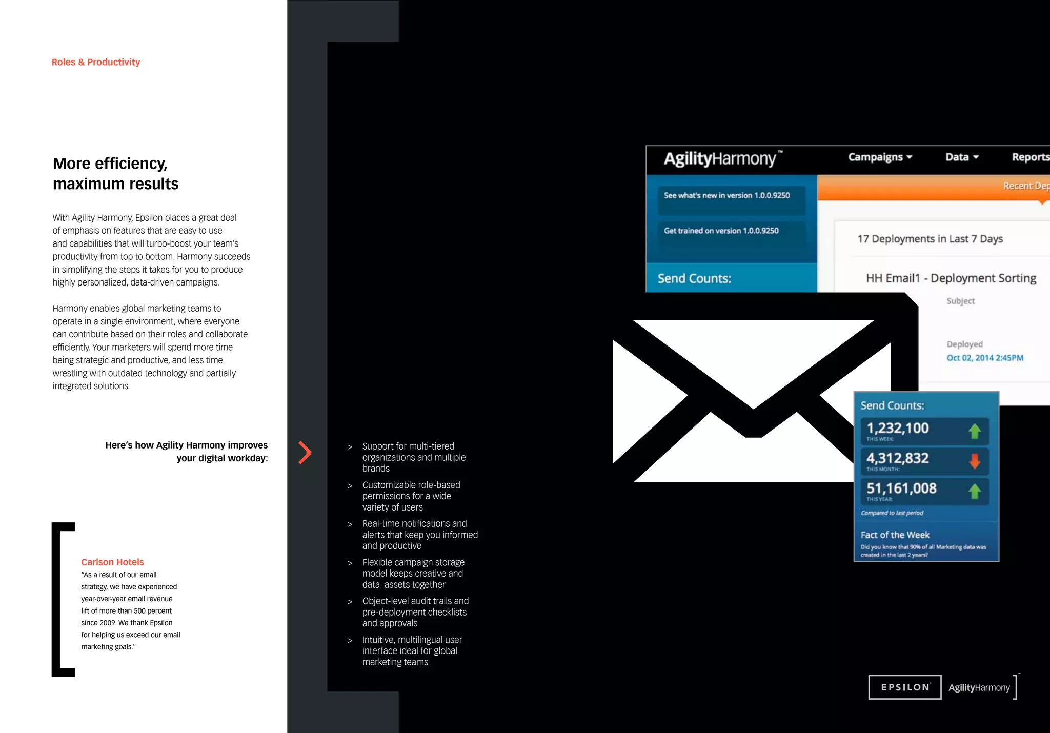 More efficiency, 
maximum results 
With Agility Harmony, Epsilon places a great deal 
of emphasis on features that are easy to use 
and capabilities that will turbo-boost your team’s 
productivity from top to bottom. Harmony succeeds 
in simplifying the steps it takes for you to produce 
highly personalized, data-driven campaigns. 
Harmony enables global marketing teams to 
operate in a single environment, where everyone 
can contribute based on their roles and collaborate 
efficiently. Your marketers will spend more time 
being strategic and productive, and less time 
wrestling with outdated technology and partially 
integrated solutions. 
Here’s how Agility Harmony improves 
your digital workday: 
Roles & Productivity 
> Support for multi-tiered 
organizations and multiple 
brands 
> Customizable role-based 
permissions for a wide 
variety of users 
> Real-time notifications and 
alerts that keep you informed 
and productive 
> Flexible campaign storage 
model keeps creative and 
data assets together 
> Object-level audit trails and 
pre-deployment checklists 
and approvals 
> Intuitive, multilingual user 
interface ideal for global 
marketing teams 
Carlson Hotels 
“As a result of our email 
strategy, we have experienced 
year-over-year email revenue 
lift of more than 500 percent 
since 2009. We thank Epsilon 
for helping us exceed our email 
marketing goals.” 
 