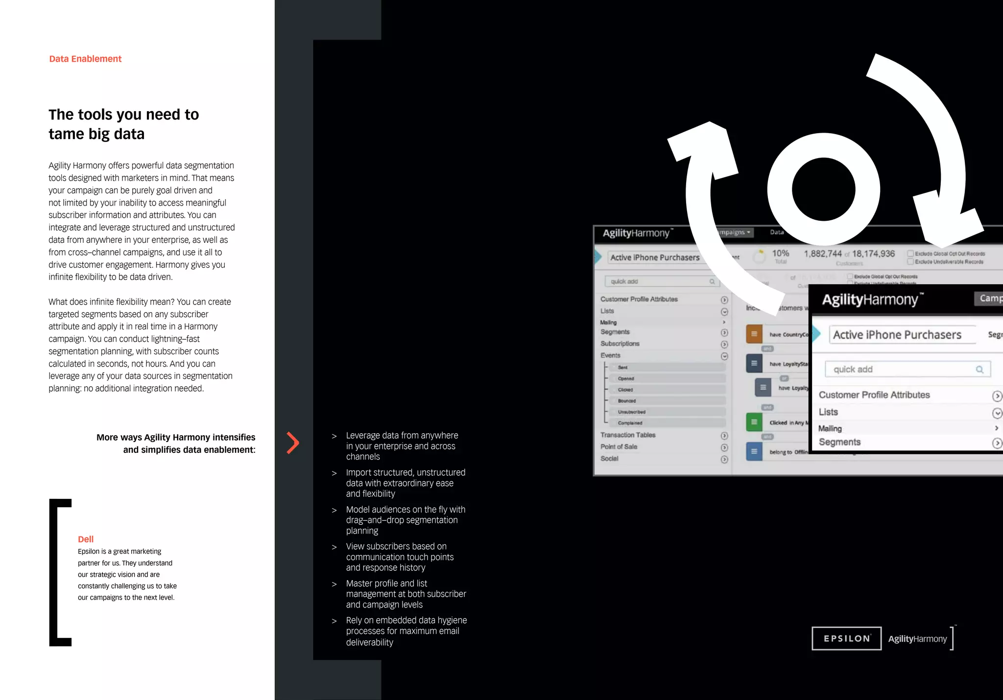 Data Enablement 
The tools you need to 
tame big data 
> Leverage data from anywhere 
in your enterprise and across 
channels 
> Import structured, unstructured 
data with extraordinary ease 
and flexibility 
> Model audiences on the fly with 
drag–and–drop segmentation 
planning 
> View subscribers based on 
communication touch points 
and response history 
> Master profile and list 
management at both subscriber 
and campaign levels 
> Rely on embedded data hygiene 
processes for maximum email 
deliverability 
Agility Harmony offers powerful data segmentation 
tools designed with marketers in mind. That means 
your campaign can be purely goal driven and 
not limited by your inability to access meaningful 
subscriber information and attributes. You can 
integrate and leverage structured and unstructured 
data from anywhere in your enterprise, as well as 
from cross–channel campaigns, and use it all to 
drive customer engagement. Harmony gives you 
infinite flexibility to be data driven. 
What does infinite flexibility mean? You can create 
targeted segments based on any subscriber 
attribute and apply it in real time in a Harmony 
campaign. You can conduct lightning–fast 
segmentation planning, with subscriber counts 
calculated in seconds, not hours. And you can 
leverage any of your data sources in segmentation 
planning: no additional integration needed. 
More ways Agility Harmony intensifies 
and simplifies data enablement: 
Dell 
Epsilon is a great marketing 
partner for us. They understand 
our strategic vision and are 
constantly challenging us to take 
our campaigns to the next level. 
 