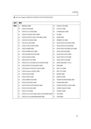 •                       0 95%       (          )

                    •                          10     8 5%   (         )

                    •                       10, 000           (3049 )

                    •                       15, 000           (4573 )

                    •     Cisco Ca t a l y st 3560E-12D      Ca t a l y st 3560E-12SD:   50, 000

                    •                       (ISO ) 7779:                    30º C

                    •     3560E-24TD—45 d B
                    •     3560E-48 TD—45 d B
                    •     3560E-24PD—45 d B
                    •     3560E-48 PD—45 d B
                    •     3560E-48 PD-F—48 d B
                    •     3560E-12D—44 d B
                    •     3560E-12SD—44 d B
                    •     3560E-24TD—18 1, 08 6
    ( M T B F)      •     3560E-24PD—168 , 753

                    •     3560E-48 TD—166, 907

                    •     3560E-48 PD—151, 196

                    •     3560E-48 PD-F—151, 196

                    •     3560E-12D—147, 001

                    •     3560E-12SD—206, 950


3          Cisco Ca t a l y st 3560-E




                                                                                                   15
 