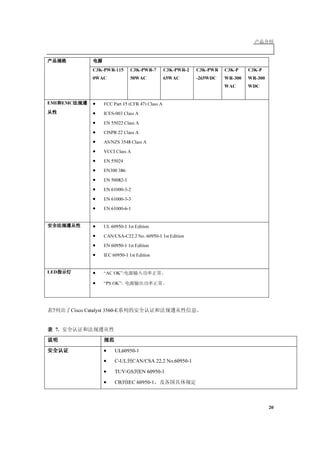 C3K -PWR -115                 C3K -PWR -7                      C3K -PWR -2                   C3K -PWR               C3K -P                   C3K -P
                       0 WA C                        50 WA C                          65WA C                        -265WDC                WR -30 0                 WR -30 0
                                                                                                                                           WA C                     WDC


                       (H      W
                            hh hh h hh    D ):       (H           W            D ):   (H      W
                                                                                           hh h h h hh D ):         (H          W          (H x W x D):
                       1. 65        6. 0             1. 65              6. 0          1. 65     6. 0                D ): 1. 65             1 .5 8 X 4 . 0 x 9 .0 in
                       14 . 9 0   h                             11. 4                 11. 4        h                6. 0          11. 4    We i g h t : (2 K g )
                               : 5. 6                             : 3. 9                      : 3. 3
                       (2. 6          )              (1. 8                 )          (1. 5        )                            : 3. 5
                                                                                                                    (1. 6            )

          B T U        39 24 B T U /                 4 225 B T U /                    9 20 B T U /                  9 20         B T U /

(   : 10 0 0 B T U /        , 1150W                            , 7 65W                     , 265W                               , 265W

= 290 W)
                       23      113° F (–5 4 5° C)                                                                                          23 t o          131° F      (-5 t o
                                                                                                                                           55° C)
                       –4 0 158 ° F (–4 0 7 0° C)                                                                                          -4 0 t o 18 5° F           (-4 0 t o
                                                                                                                                           8 5° C)
                       0     8 5%                                                                                                          0        9 5%


                       0     9 5%                                                                                                          0        9 5%


                       10000                 (3000        ),               4 5° C                                                          10000                        (3000
                                                                                                                                               ),             4 5° C
M T B F                        T e l c o r d i a S R -332, M e t h o d 1, Ca s e 3                            M T B F       /              220, 000                 662, 000

                       300, 000
                                    M T B F      500, 000                       (             9 0% )




                                                                                                                                                                                  19
 