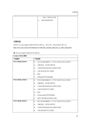 Cisco Ca t a l y st 3560-E                                                    90
h t t p :/ / w w w . cisco. com / e n / U S/ p r od u ct s/ p r od _ w a r r a n t ie s_ it e m 0918 6a 008 05f 005b . h t m l




                      ®




:
                                                                                             IO S                (IP Ba se        IP Se r v ice s)
              (IP Se r v ice s      A d v a n ce d IP Se r v ice s)
    /                                     SM A R Tn e t                                           Cisco IO S


          ®
                                                                                                             -
h t t p :/ / w w w . cisco. com / e n / U S/ p r od u ct s/ sv cs/ p s3034/ p s28 27/ se r v _ ca t e g or y _ h om e . h t m l




        8 .




                                                TIS           •       -                                           •
                                                              •                                                   •
                       TIS                                    •                                                   •               ‚
                SM A R Tn e t ®         SM A R Tn e t         •                                                   •                                  L
                                                              •                                                   •
                          SM A R Tn e t                       •
                                                              •       24× 7                                       •
                SM B                                          •               W e b
                                                              •



                                                                                                                                                         22
 