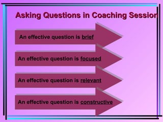 Asking Questions in Coaching SessionAsking Questions in Coaching Session
An effective question is brief
An effective question is focused
An effective question is relevant
An effective question is constructive
 