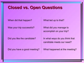 Closed vs. Open QuestionsClosed vs. Open Questions
When did that happen? What led up to that?
Was your trip successful? What did you manage to
accomplish on your trip?
Did you like the candidate? In what ways do you think that
candidate meets our need?
Did you have a good meeting? What happened at the meeting?
 