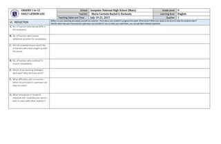 GRADES 1 to 12
DAILY LESSON LOG
School: Sampaloc National High School (Main) Grade Level: 9
Teacher: Maria Carmela Rachel G. Esclanda Learning Area: English
Teaching Dates and Time: July 19-21, 2017 Quarter: 1
VI. REFLECTION
Reflect on your teaching and assess yourself as a teacher. Think about your student’s progress this week. What works? What else needs to be done to help the students learn?
Identify what help your instructional supervisors can provide for you so when you meet them, you can ask them relevant questions.
A. No. of learners who earned 80% in
the evaluation
B. No. of learners who require
additional activities for remediation
C. Did the remedial lessons work? No.
of learners who have caught up with
the lesson
D. No. of learners who continue to
require remediation
E. Which of my teaching strategies
work well? Why did these work?
F. What difficulties did I encounter
which my principal or supervisor can
help me solve?
G. What innovations or localized
materials did I used/discover which I
wish to share with other teachers?
 